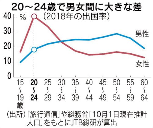 nikkeiMJ2019july.jpg