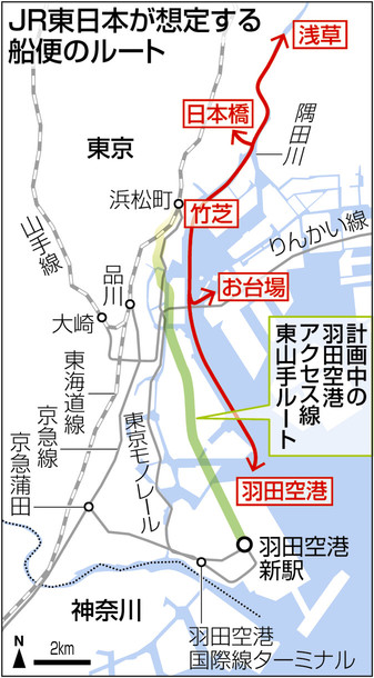 東京新聞JR羽田水路2019aug.jpg
