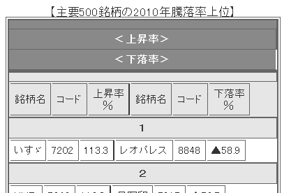 table1230ie.png